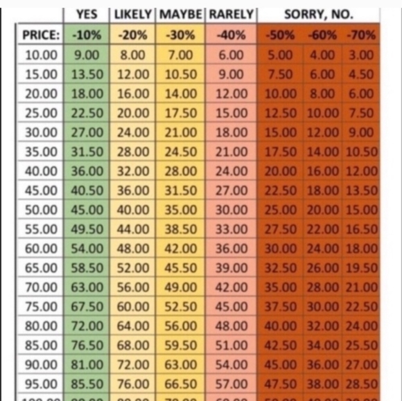 Meet your Posher, Marcel - Picture 3 of 16